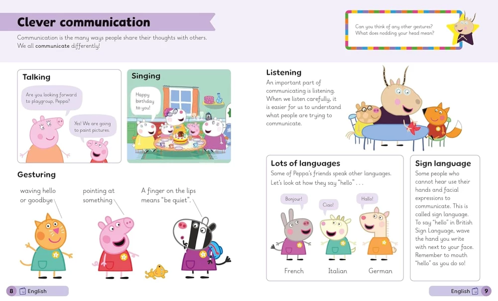 Learn with Peppa: Peppas First Encyclope