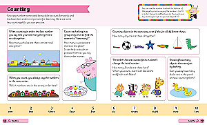 Learn with Peppa: Peppas First Encyclope