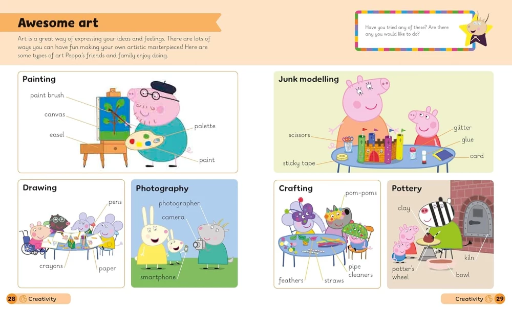 Learn with Peppa: Peppas First Encyclope