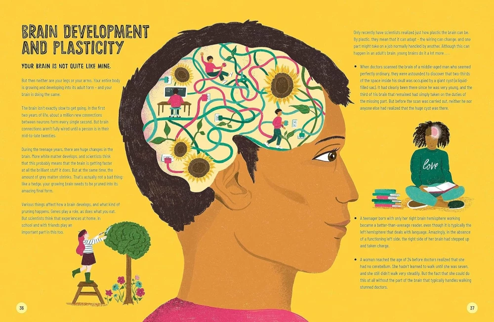 A Really Short Journey Through the Body