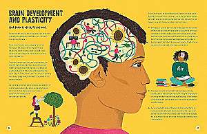 A Really Short Journey Through the Body