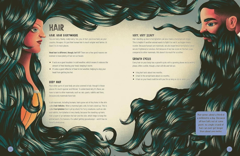 A Really Short Journey Through the Body