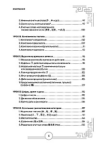 Język chiński. Praktyczna gramatyka. HSK 1