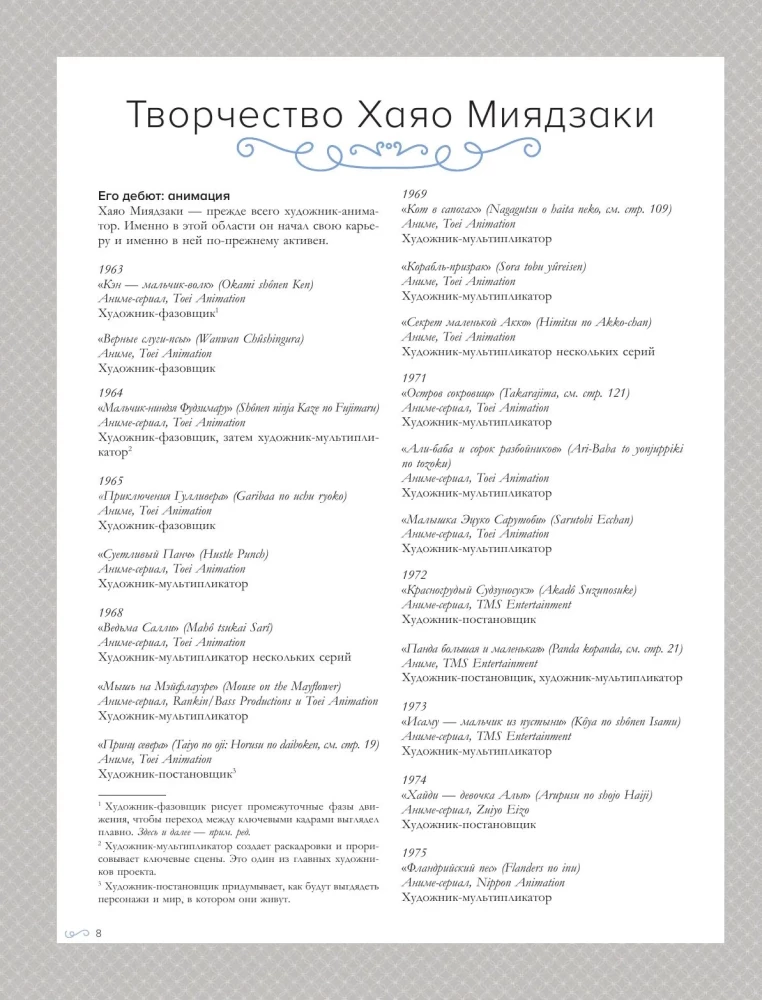 Хаяо Миядзаки. Гений Японской анимации