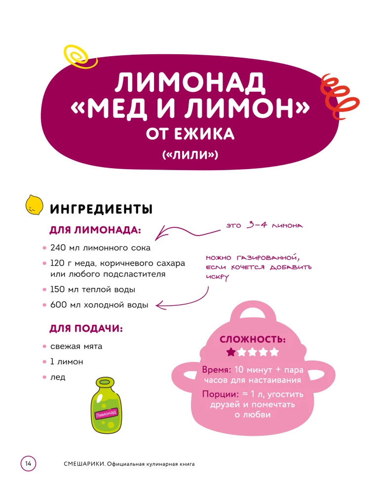 Smeshariki. The Official Cookbook