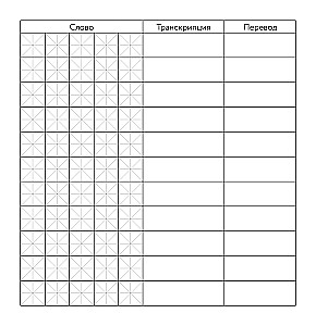 Hiina sõnade kirjutamise sõnaraamat