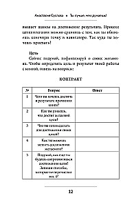 Ты лучше, чем думаешь! Осознай свою настоящую ценность