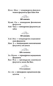 Students Without Names