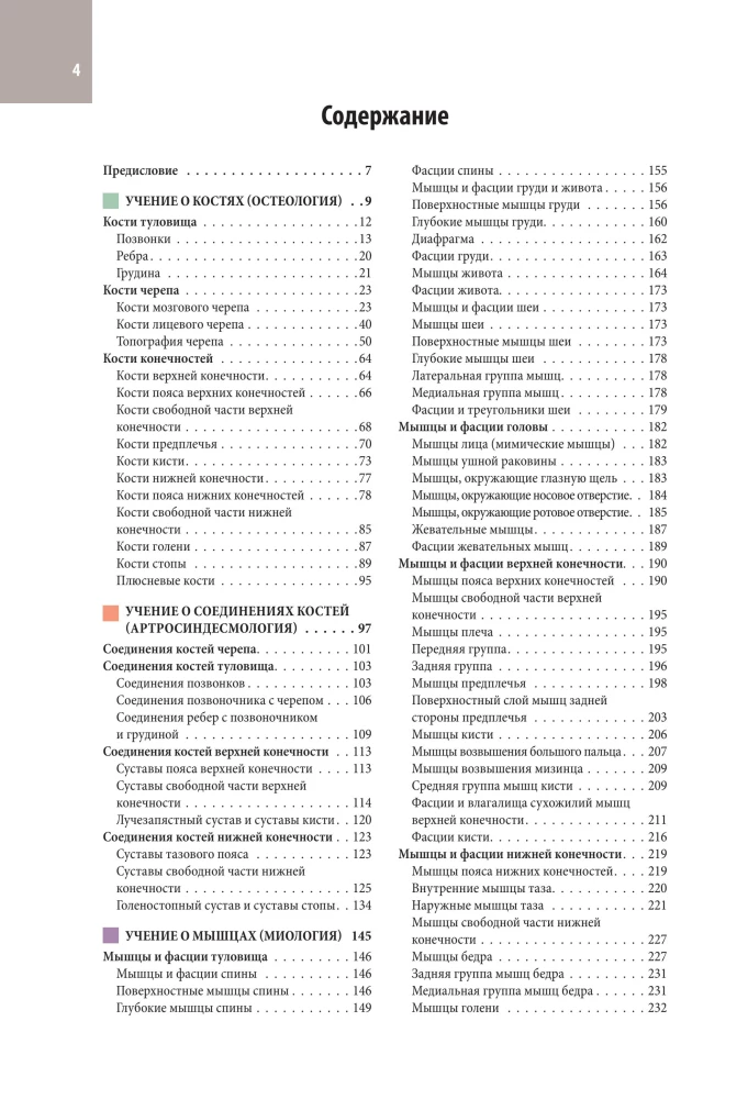 Cilvēka anatomijas atlants. Visas orgāni un sistēmas