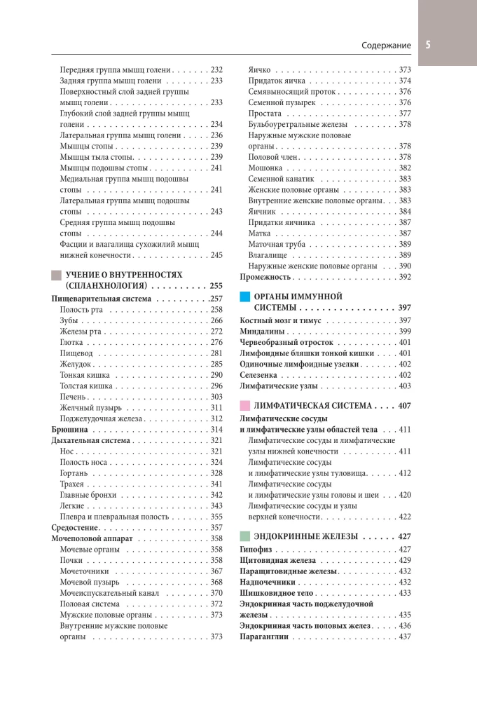 Cilvēka anatomijas atlants. Visas orgāni un sistēmas