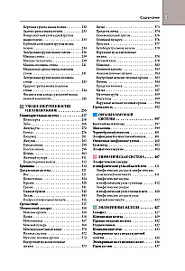 Cilvēka anatomijas atlants. Visas orgāni un sistēmas