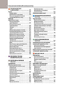 Cilvēka anatomijas atlants. Visas orgāni un sistēmas