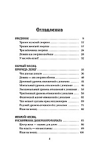 Pārvērt savu vīru par miljonāru