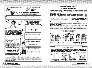 Физика: прокачай свой уровень на максимум