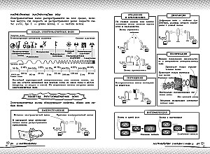 Физика: прокачай свой уровень на максимум