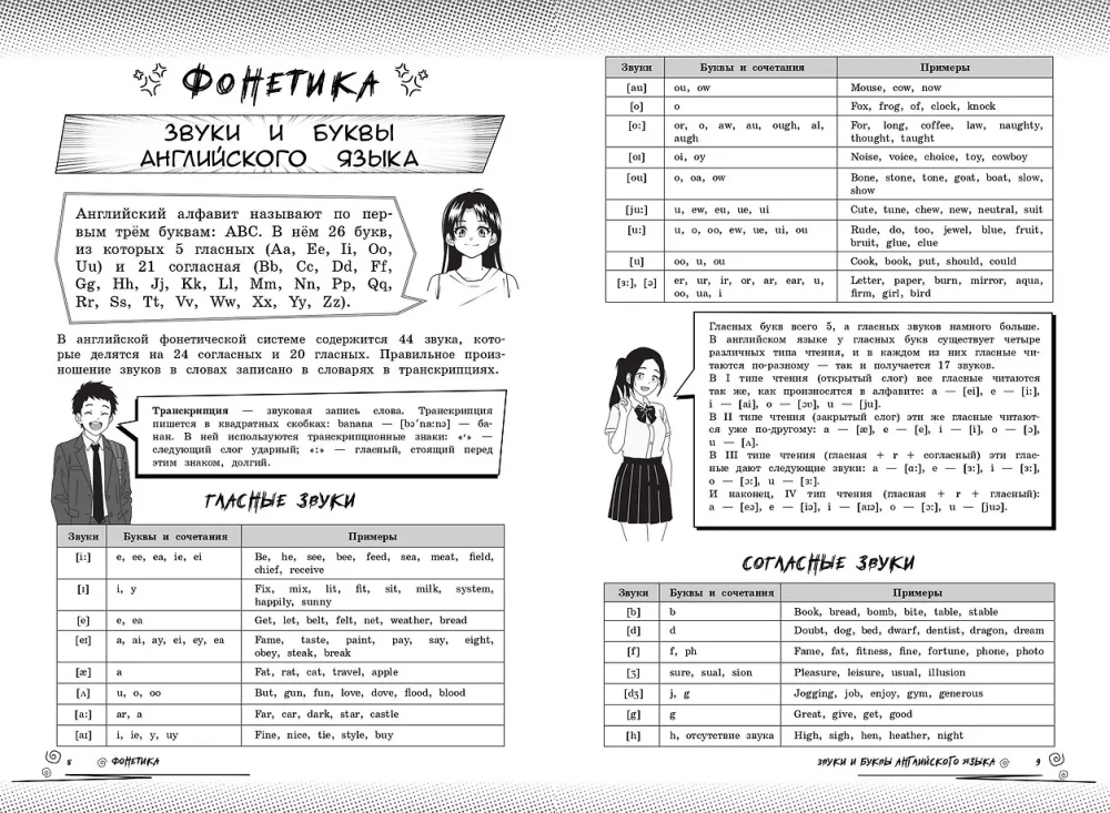 Английский язык: прокачай свой уровень на максимум