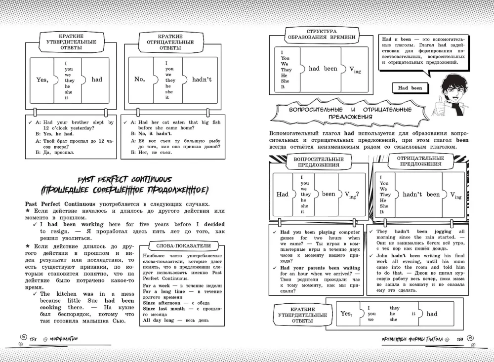 Английский язык: прокачай свой уровень на максимум