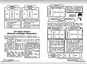 Английский язык: прокачай свой уровень на максимум