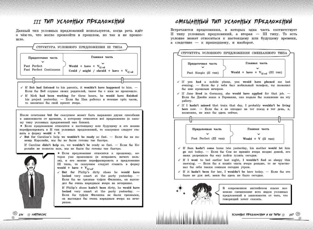 Английский язык: прокачай свой уровень на максимум