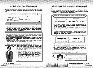 Английский язык: прокачай свой уровень на максимум