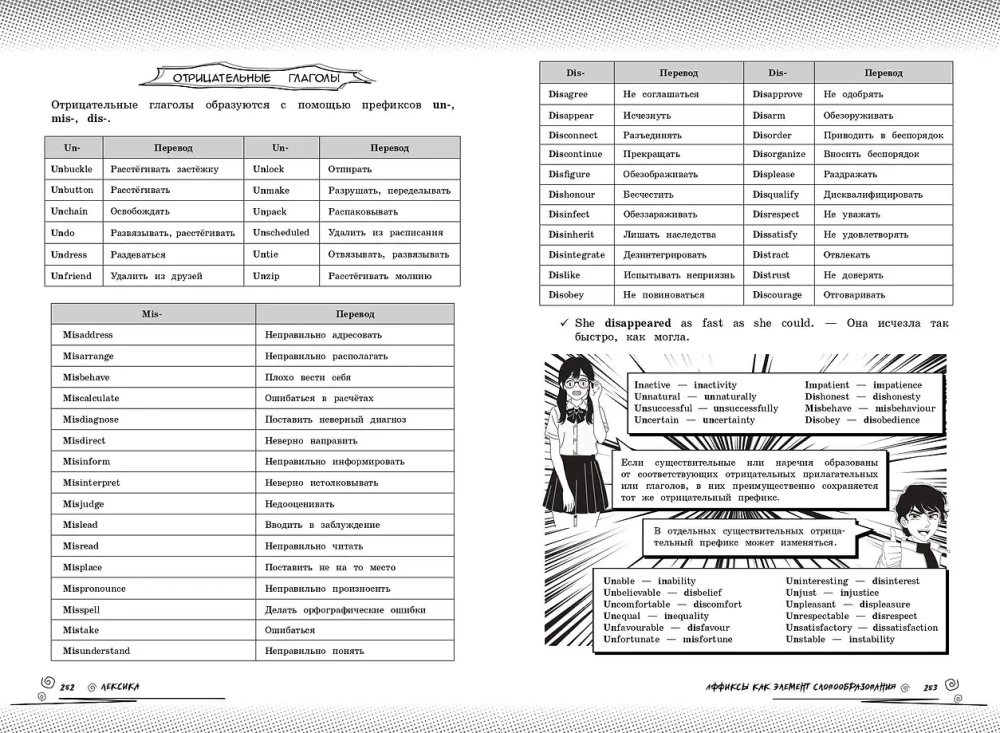 Английский язык: прокачай свой уровень на максимум