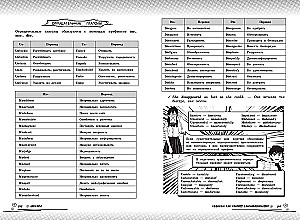 Английский язык: прокачай свой уровень на максимум