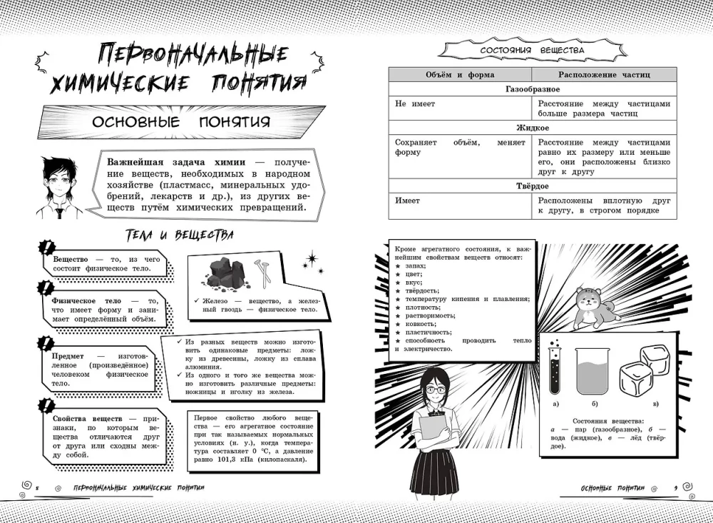 Химия: прокачай свой уровень на максимум