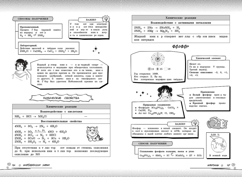 Химия: прокачай свой уровень на максимум