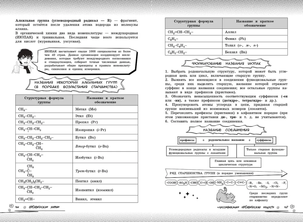 Химия: прокачай свой уровень на максимум
