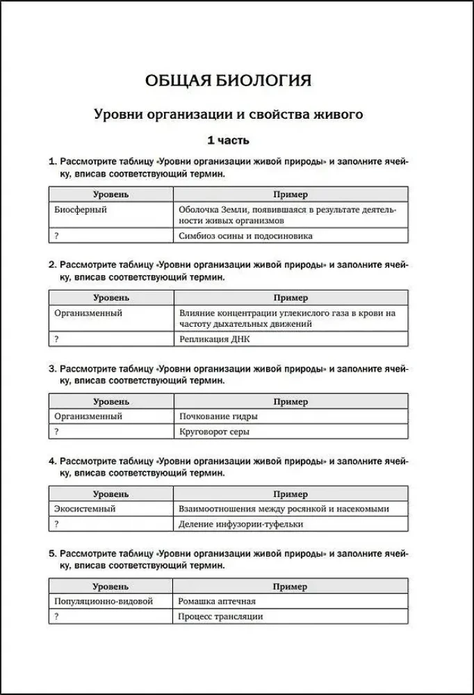 Подготовка к ЕГЭ по биологии. Комплект из 2-х книг Ксении Напольской