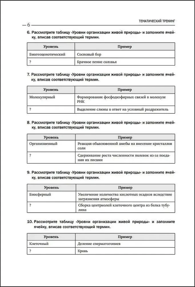 Подготовка к ЕГЭ по биологии. Комплект из 2-х книг Ксении Напольской