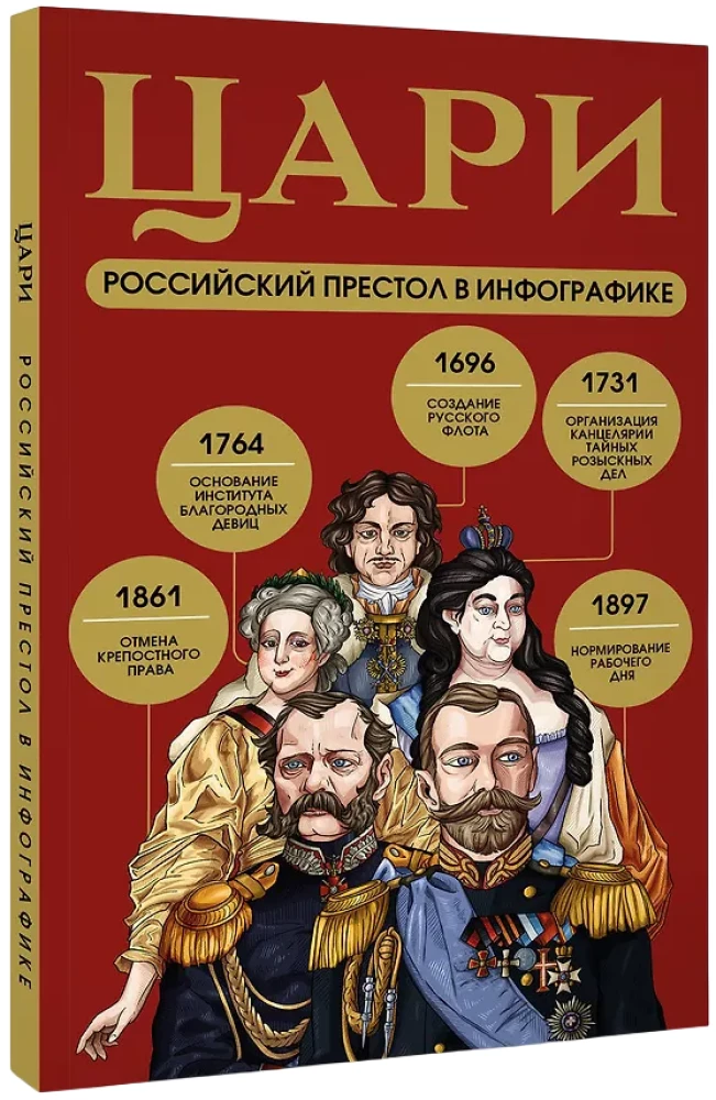 Zaren. Der russische Thron in Infografiken