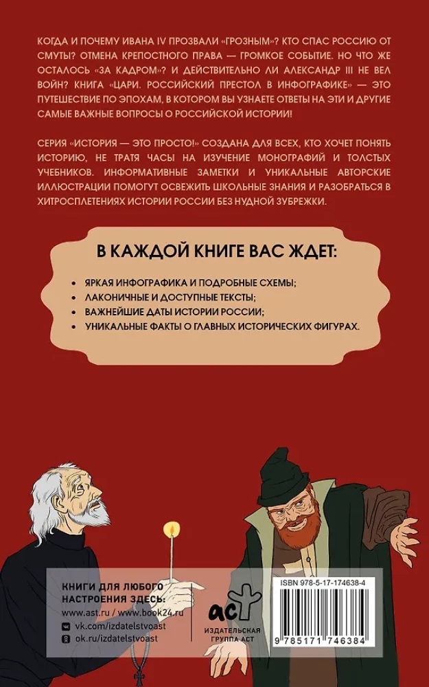 Zaren. Der russische Thron in Infografiken