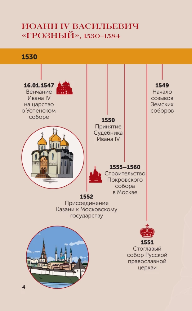 Zaren. Der russische Thron in Infografiken