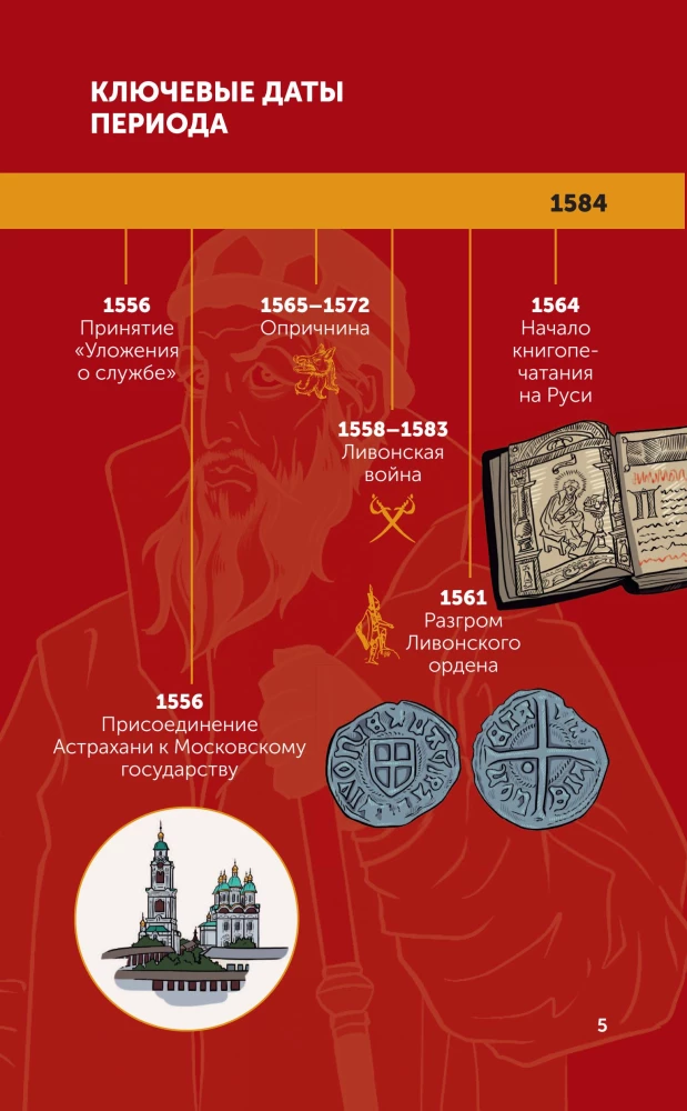 Zaren. Der russische Thron in Infografiken