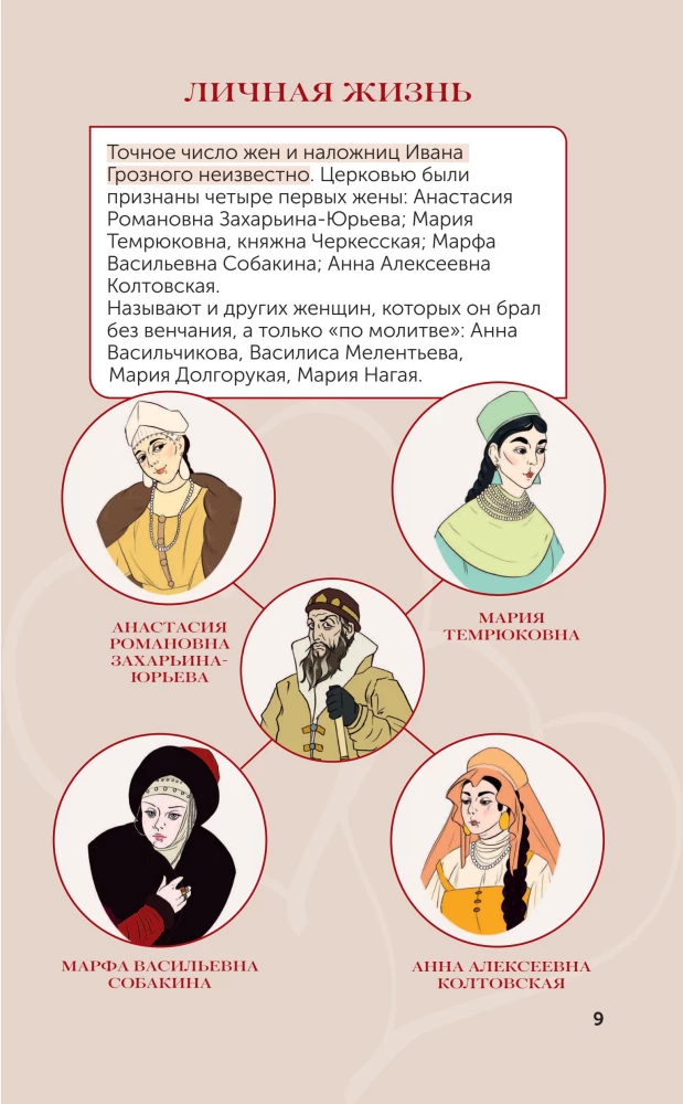 Zaren. Der russische Thron in Infografiken