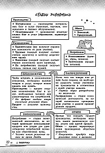 Обществознание. Прокачай свой уровень на максимум