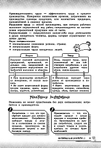 Обществознание. Прокачай свой уровень на максимум