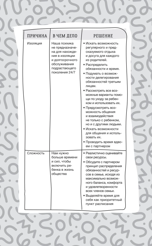 (UN)Perfect Parents: A Practical Guide to Raising a Child