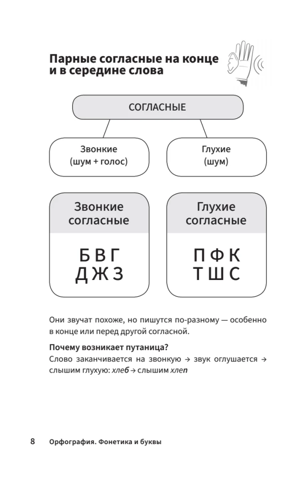 Schema-Russisch. Lehrbuch