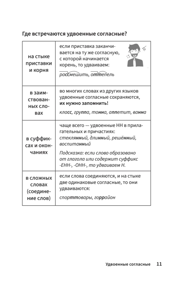 Schema-Russisch. Lehrbuch