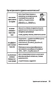 Schema-Russisch. Lehrbuch