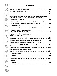 Anti-dictations in Russian Language. Grades 1-4