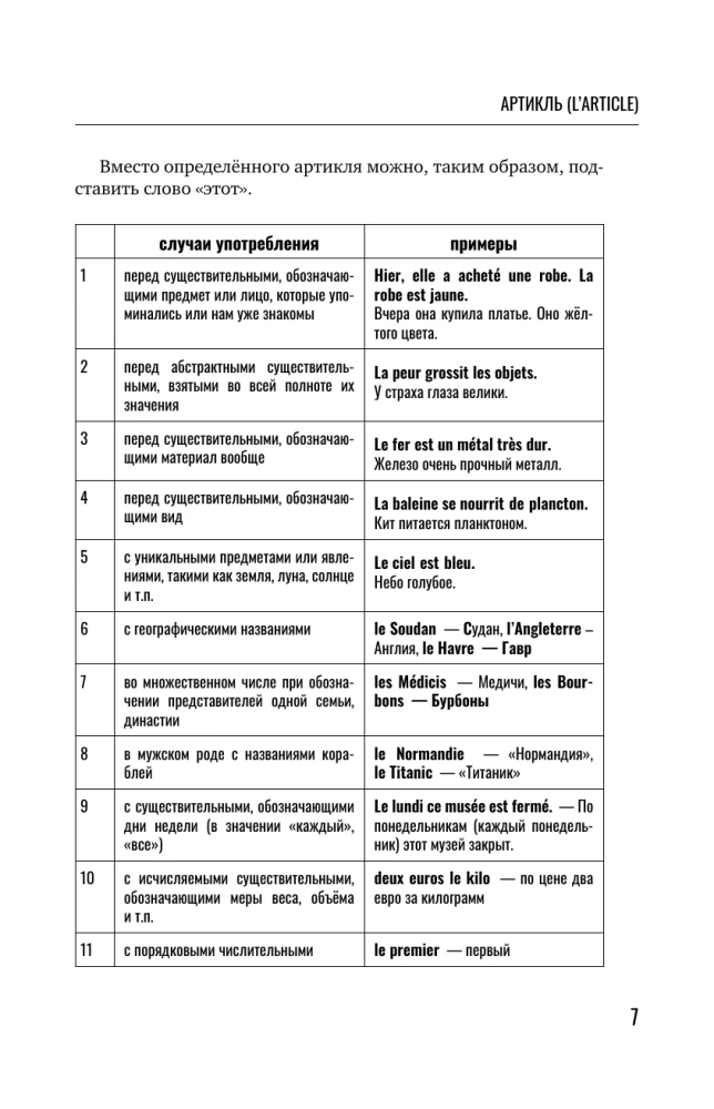 Französisch für Anfänger. Grundkurs