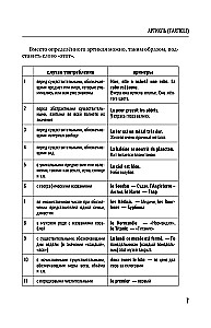 Französisch für Anfänger. Grundkurs