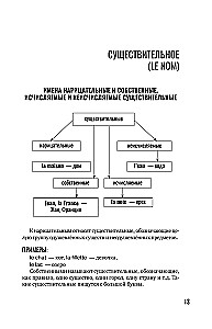 Französisch für Anfänger. Grundkurs