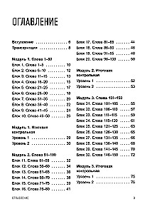 3000 dringend benötigte englische Wörter und Ausdrücke