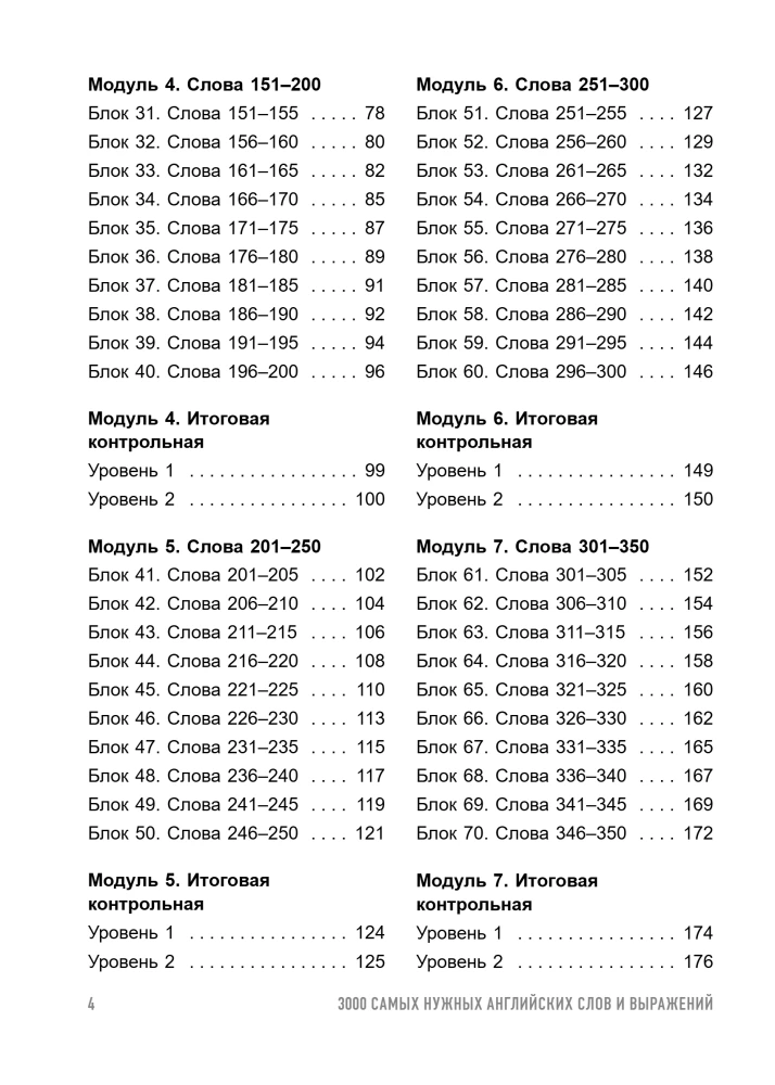 3000 dringend benötigte englische Wörter und Ausdrücke