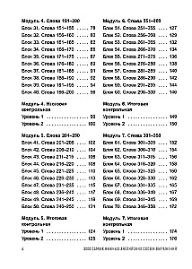 3000 dringend benötigte englische Wörter und Ausdrücke