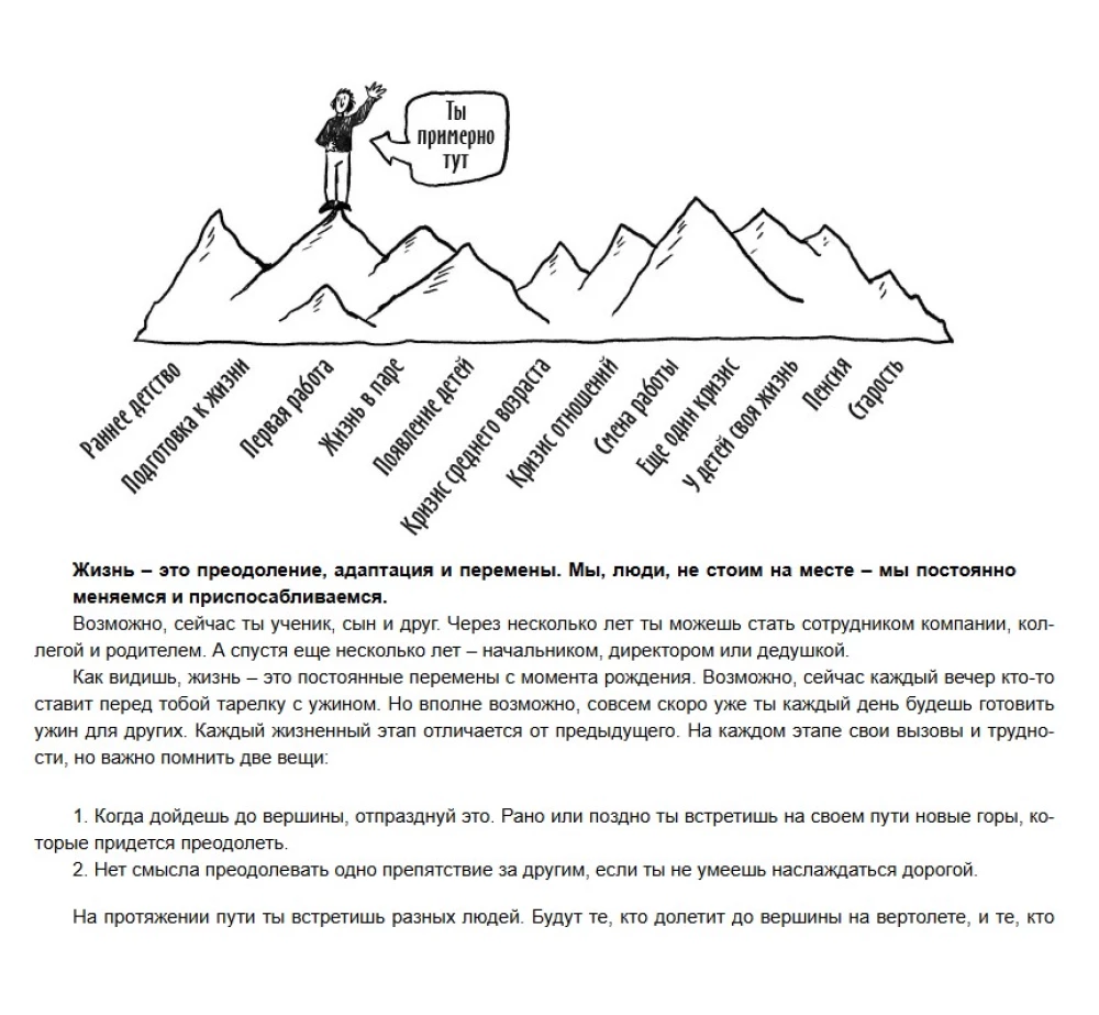 You Are on Your Path. A Guide to Fearless and Safe Entry into Adulthood